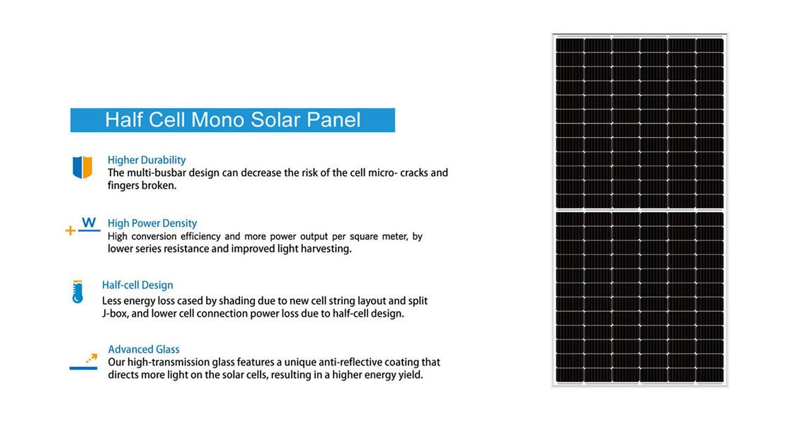 Mono9bb 72 van het Systeem Halve Cellen van de Zonnepaneelenergie Rij 1 430W 440W 445W