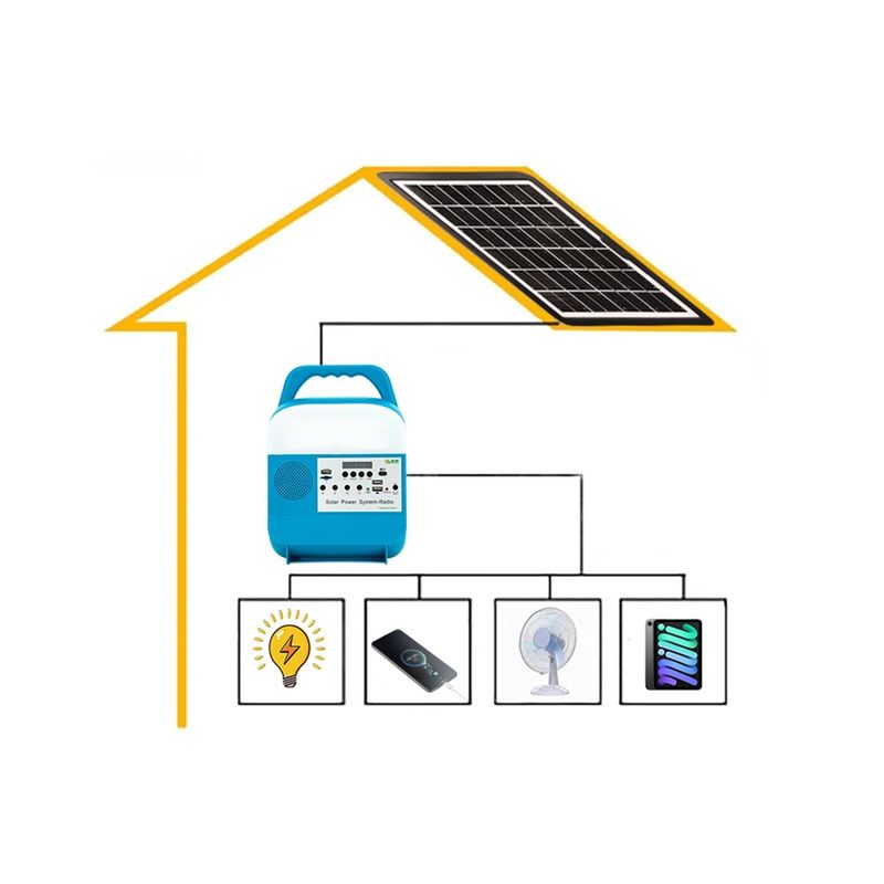Zonne Geleide het Kamperen Lichte Usb Navulbare Bolenergie - besparings Openlucht Zonnelamp Navulbare Geleide 585