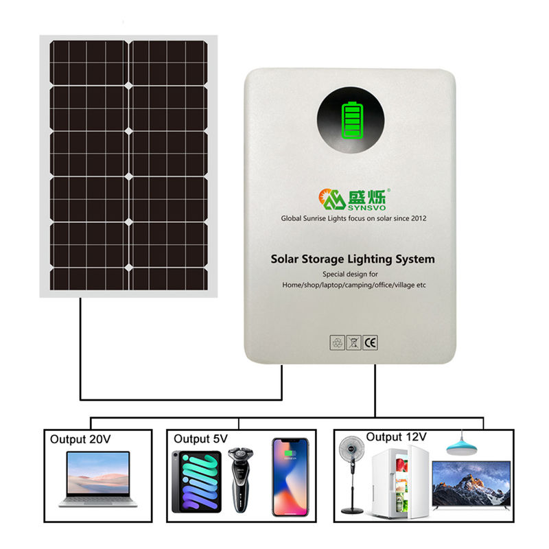 300W het muur Opgezette PV Systeem van de Energieopslag met 60W-Zonnepaneelgenerator