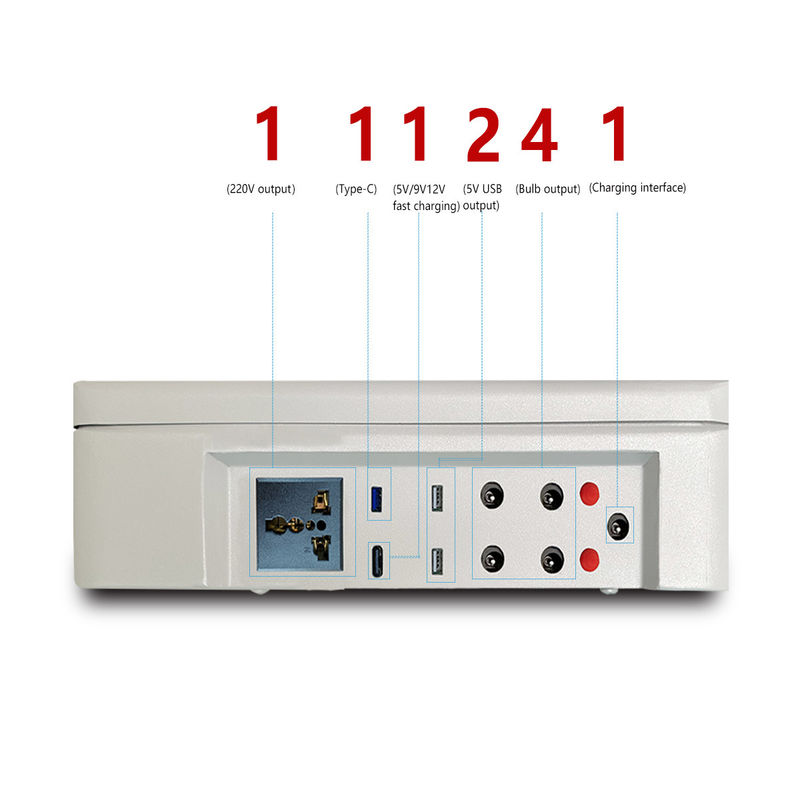 Van de de Energieopslag van ROHS PV het Systeem150w 300W Generator met de Krachtcentrale van het Zonnepaneellithium