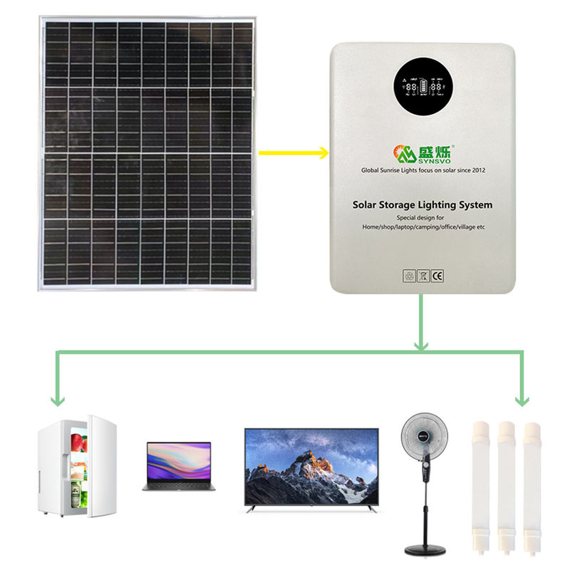 155W/300W On-Off-Grid Hybrid Solar Inverter Voor 30W/50W zonnepaneel op het net Zonne-Inverter