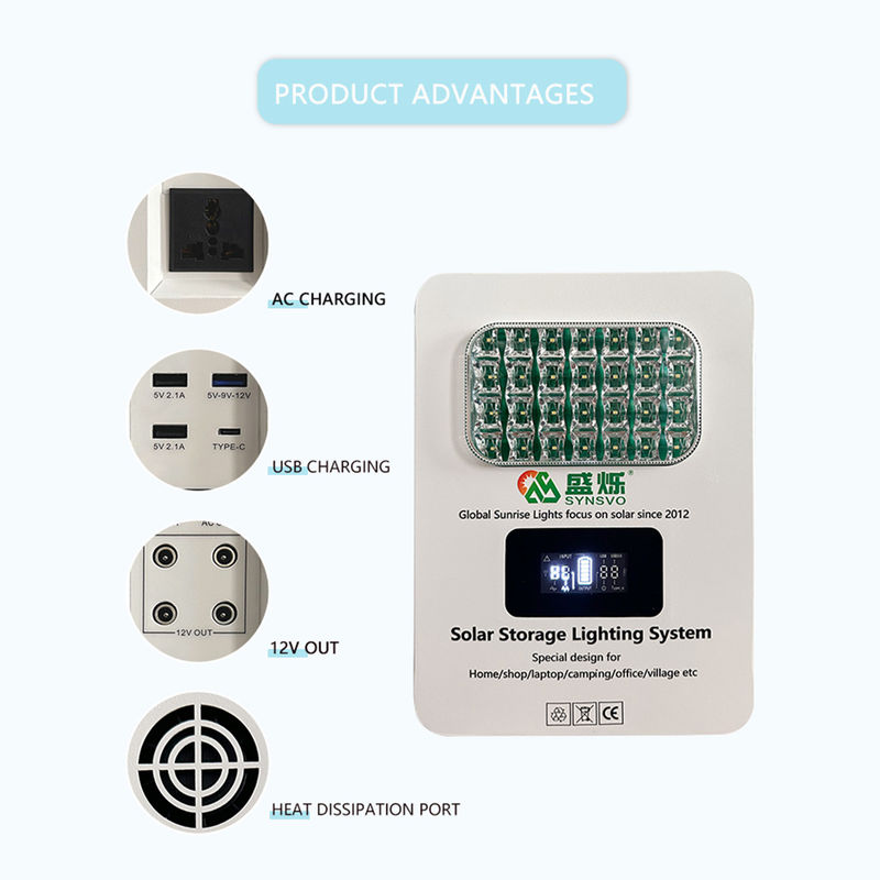 180W/300W zonnepaneel Energiesysteem IP65 Junction Box Off Grid Hybrid Solar Inverter