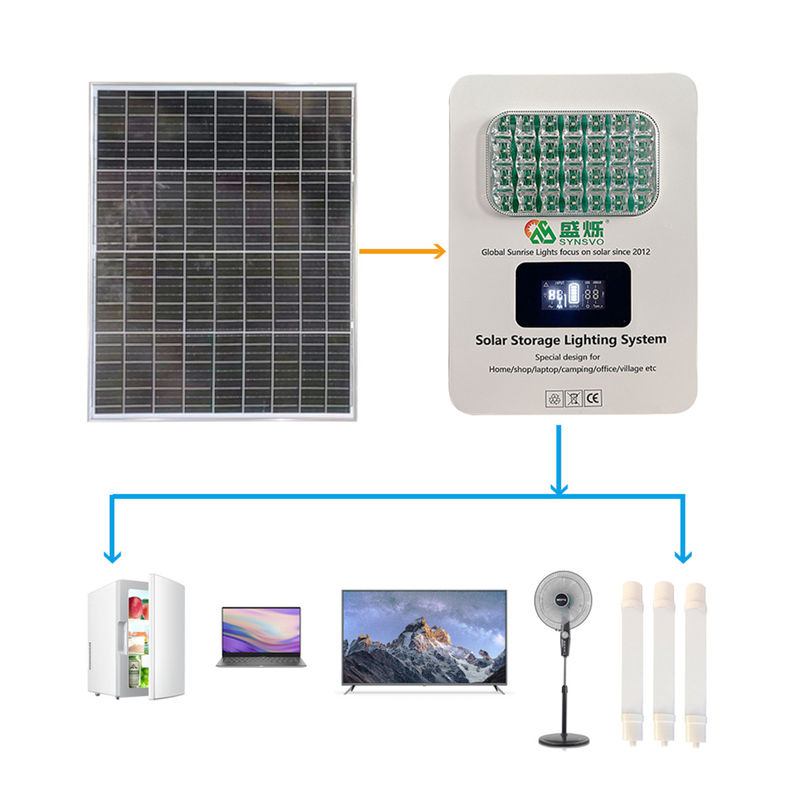 Zonnepanelen Kit Power Generator met Aluminium Alloy Frame CE gecertificeerd 180W/300W Output