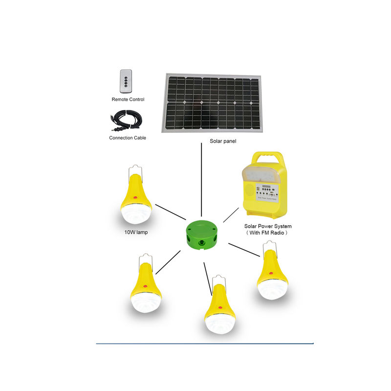 SRE-98G-4 Solar Powered LED Step Lights 5200MAH Lithiumbatterij Voor Helder