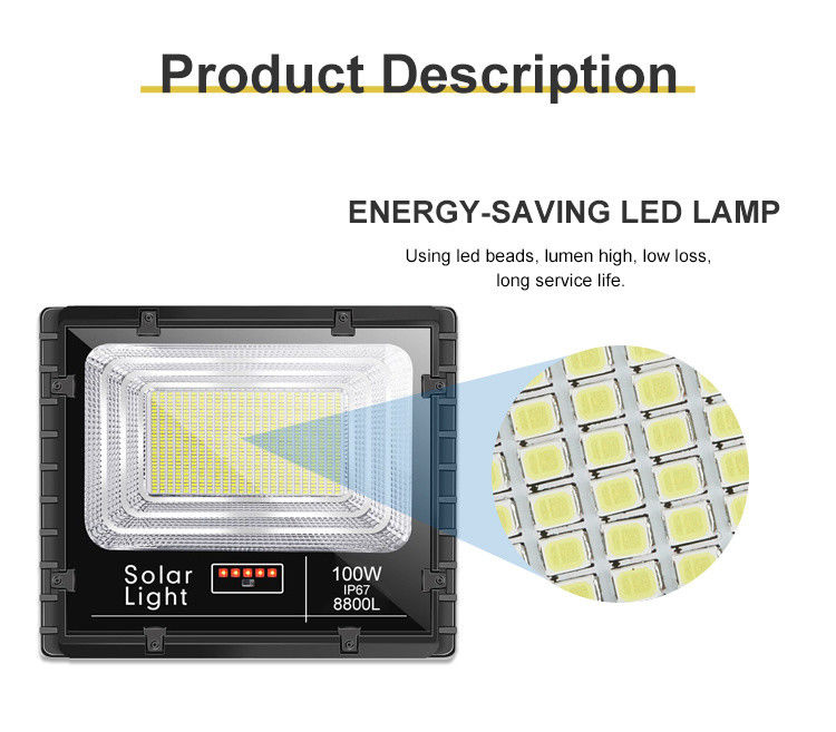 Van de waterdichte Openlucht LEIDENE LEIDENE Schijnwerperreflector 300W 500W 1000W SMD Vloedlichten