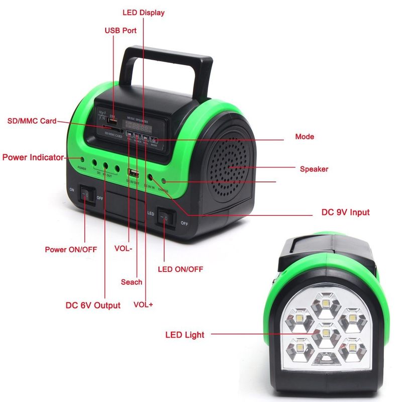 FCC EMC 5W 6V de Draagbare van de LEIDENE van de Zonne-energielamp 12PCS SMD Zonne Lichte Uitrusting Autoboot