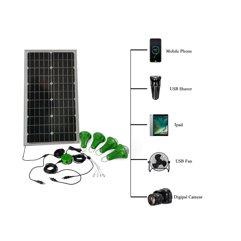 Celtype Zonne-aangedreven licht Lithium ingebouwde batterij met noodoplaadbare schakelaar