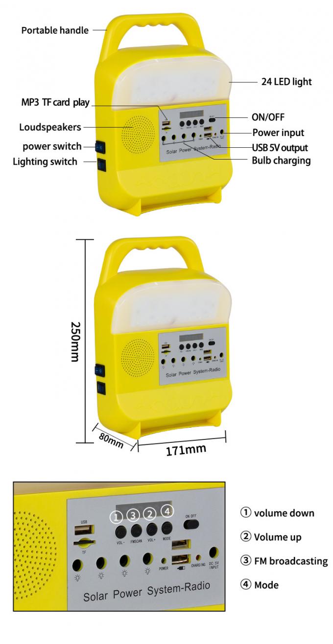 Van de nieuwe Multifunctionele Zonne Navulbare Lichte Lichte LEIDENE van de Nachtmarktkraam het Licht van de de Noodsituatiebol Huishoudenstroomuitval
