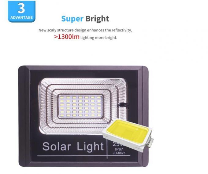 Zonnevloed Licht 40W IP67 van het Zonneadvisement LEIDENE LEIDEN Vloed Lichte Zonneaanplakbord Licht