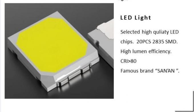 De de Lichten Zonne LEIDENE van de Updatestijl van de de Zonnedecoratie Vervaardigings Betere Prijs van Alu Mertails de Gele Witte en Zuivere Witte Kleur