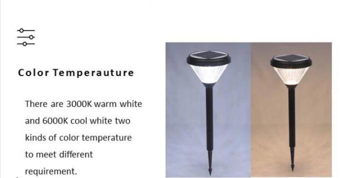 De de Lichten Zonne LEIDENE van de Updatestijl van de de Zonnedecoratie Vervaardigings Betere Prijs van Alu Mertails de Gele Witte en Zuivere Witte Kleur