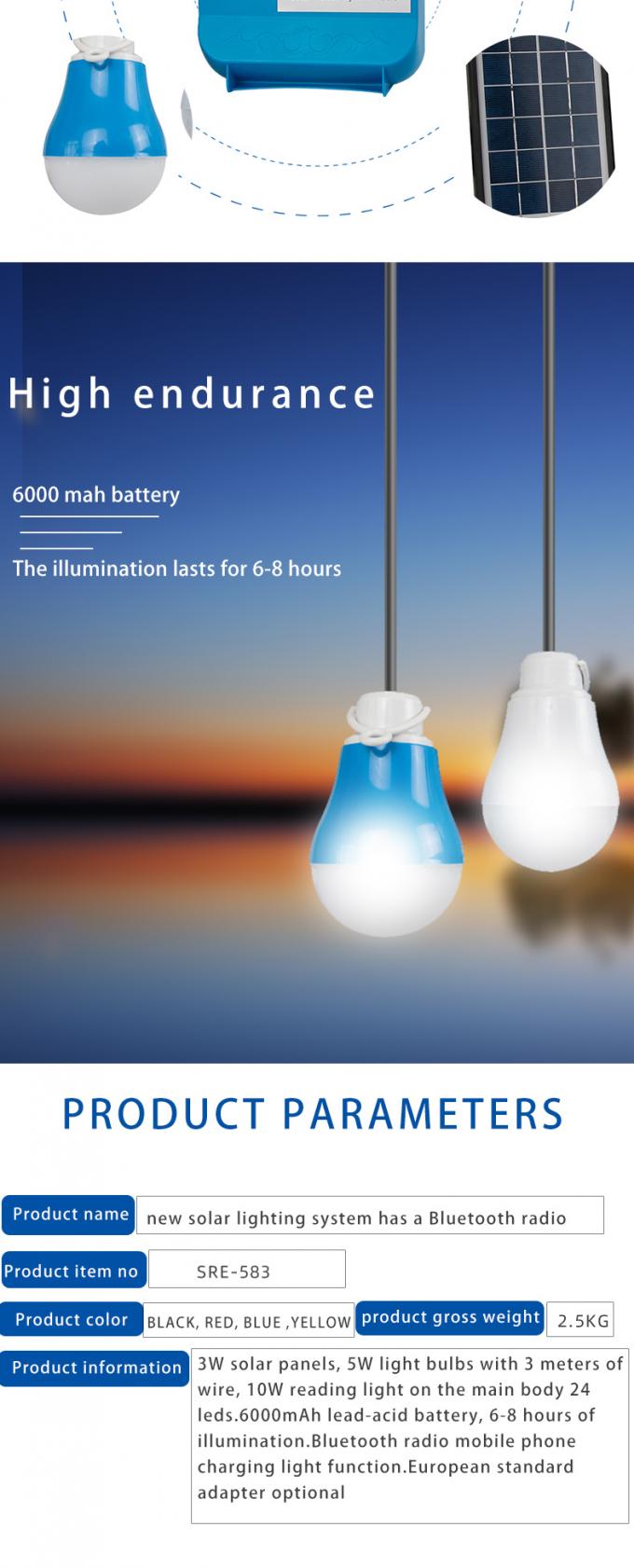 De kleine van de het Systeemverlichting van de Zonnemachtsgeneratie van de het Huishouden Buitenlandse Handel Spreker van Bluetooth Draagbare met Radio