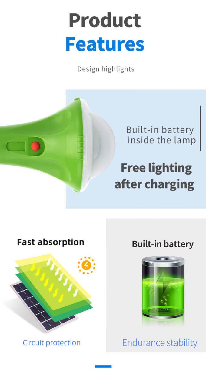 van de de Zonne-energiegenerator van de van-netnoodsituatie van de de Lichtentoorts Lichte het Lithiumbatterij