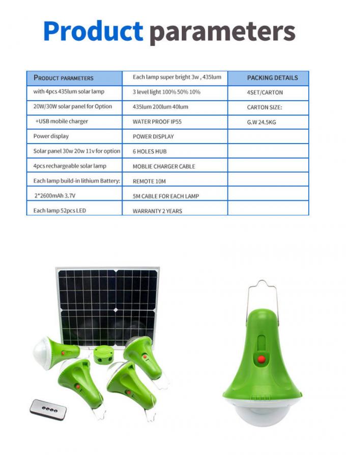 4 PCs-Lamp met de Generatorenergie van de Afstandsbediening Zonne-energie - besparingslamp
