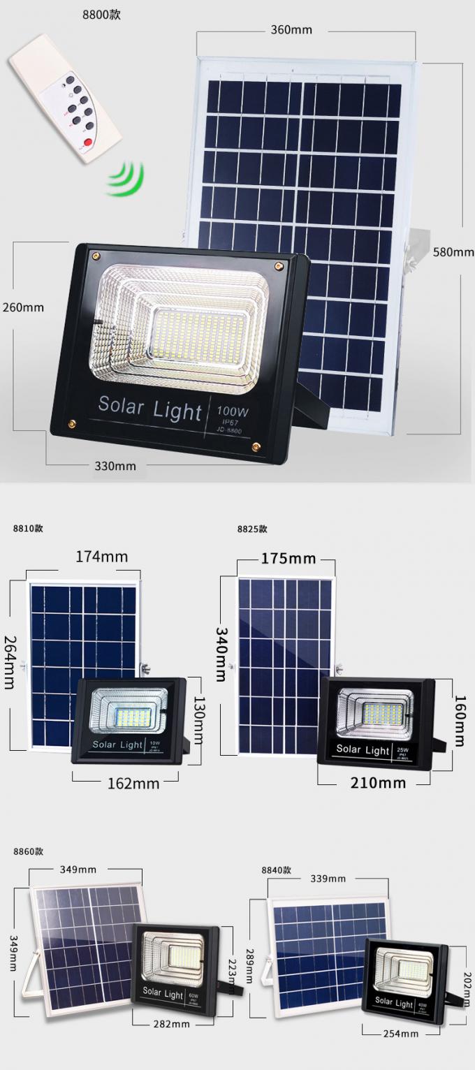 LEIDEN van de Synsvo Zonnemacht Schijnwerper van-net met de Tijdreeks van de Lichtsensor5/8h Verlichting