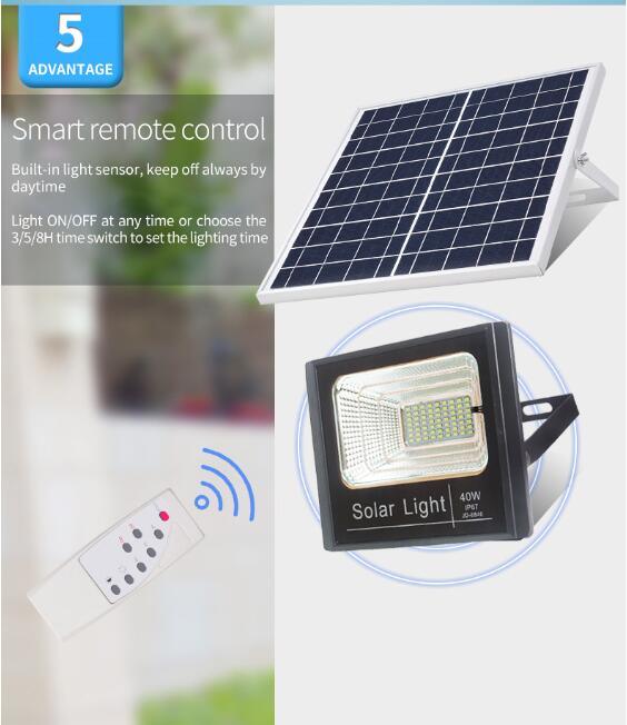 Tuin LEIDENE 25W 60W 100W jd-8840 Zonnelicht