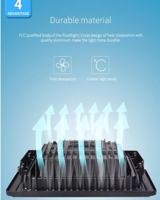 2020 van LEIDEN de Zonnecelsysteem Schijnwerper/Garden met Slimme Lichtsensorcontrole Openlucht/Binnen