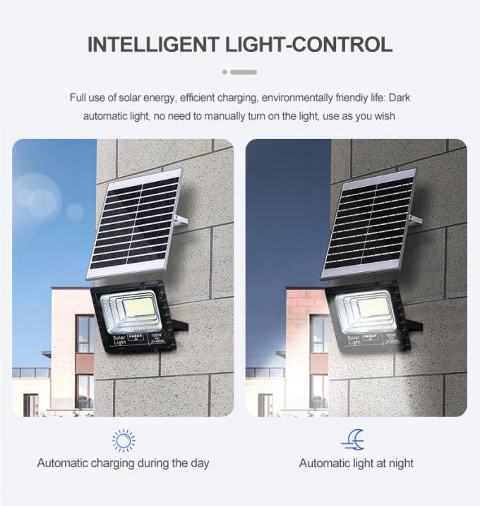 Van de waterdichte Openlucht LEIDENE LEIDENE Schijnwerperreflector 300W 500W 1000W SMD Vloedlichten 2