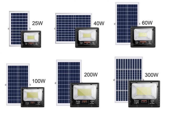 van het de Hoge Machts Zonneaanplakbord van 200W 300W Lichte Zonne de Vloedlichten voor Verlichting