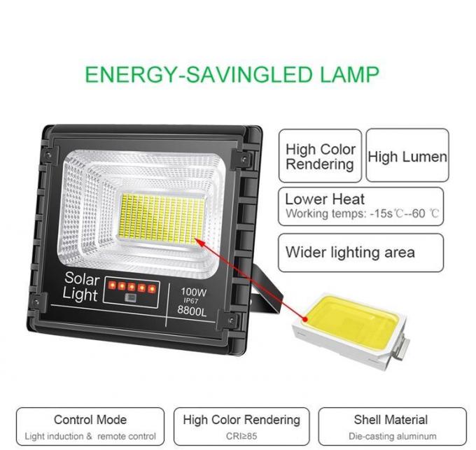 van het de Hoge Machts Zonneaanplakbord van 200W 300W Lichte Zonne de Vloedlichten voor Verlichting