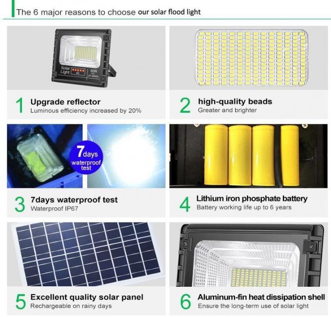 van het de Hoge Machts Zonneaanplakbord van 200W 300W Lichte Zonne de Vloedlichten voor Verlichting