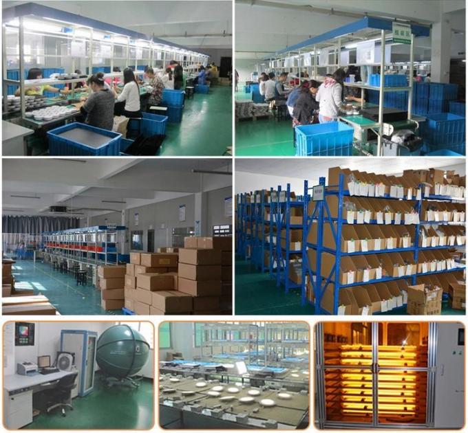 Van het de Projector40w 60W 100W 150W 200W 300W Industriële Openluchtaanplakbord van de zonnemachtsip67 Veiligheid de Reflector LEIDEN Zonnevloedlicht