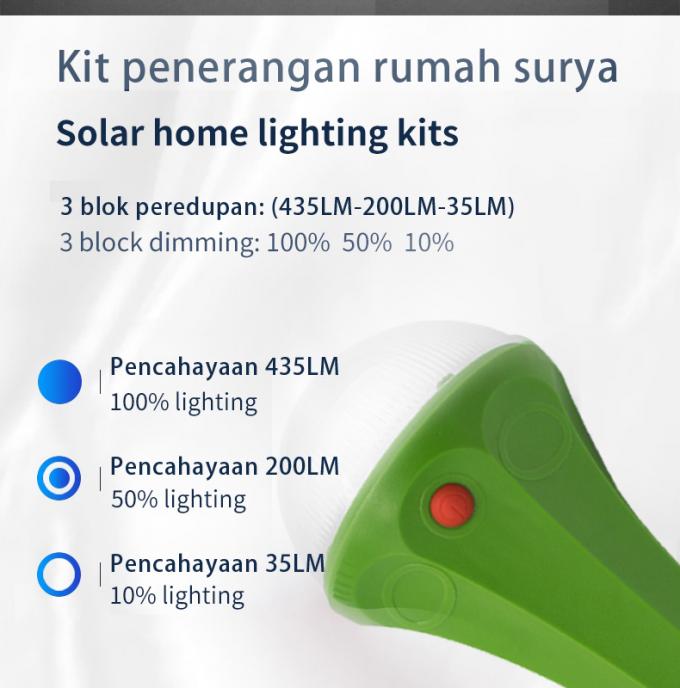 Één Draagbare Zonne het Laden van Tuo Four 25W Lamp die uit Mobiele Telefoon die Zonnelamp laadt kampeert