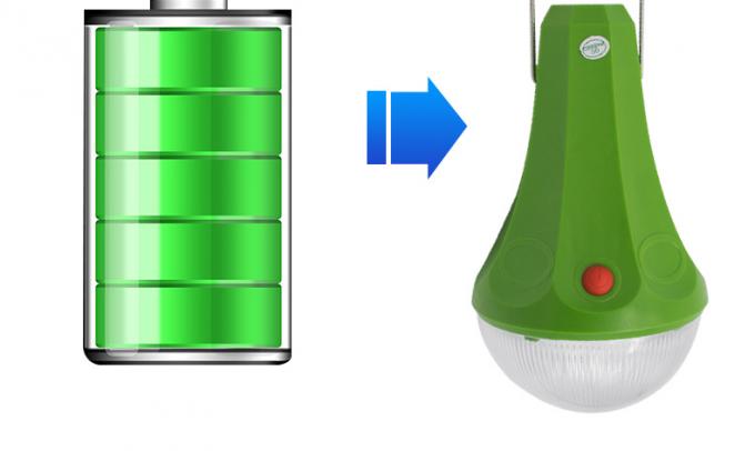 Één Draagbare Zonne het Laden van Tuo Four 25W Lamp die uit Mobiele Telefoon die Zonnelamp laden kamperen