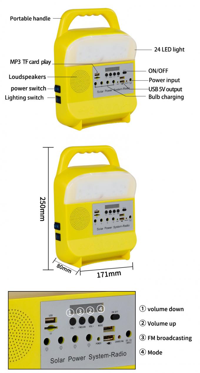 Van de de Elektriciteitspannenoodsituatie van de zonnemachtsverlichting de Nachtmarktkraam de Nacht van Visserijvrienden de Lamp van de het Onderhoudsafstandsbediening van de Visserijauto