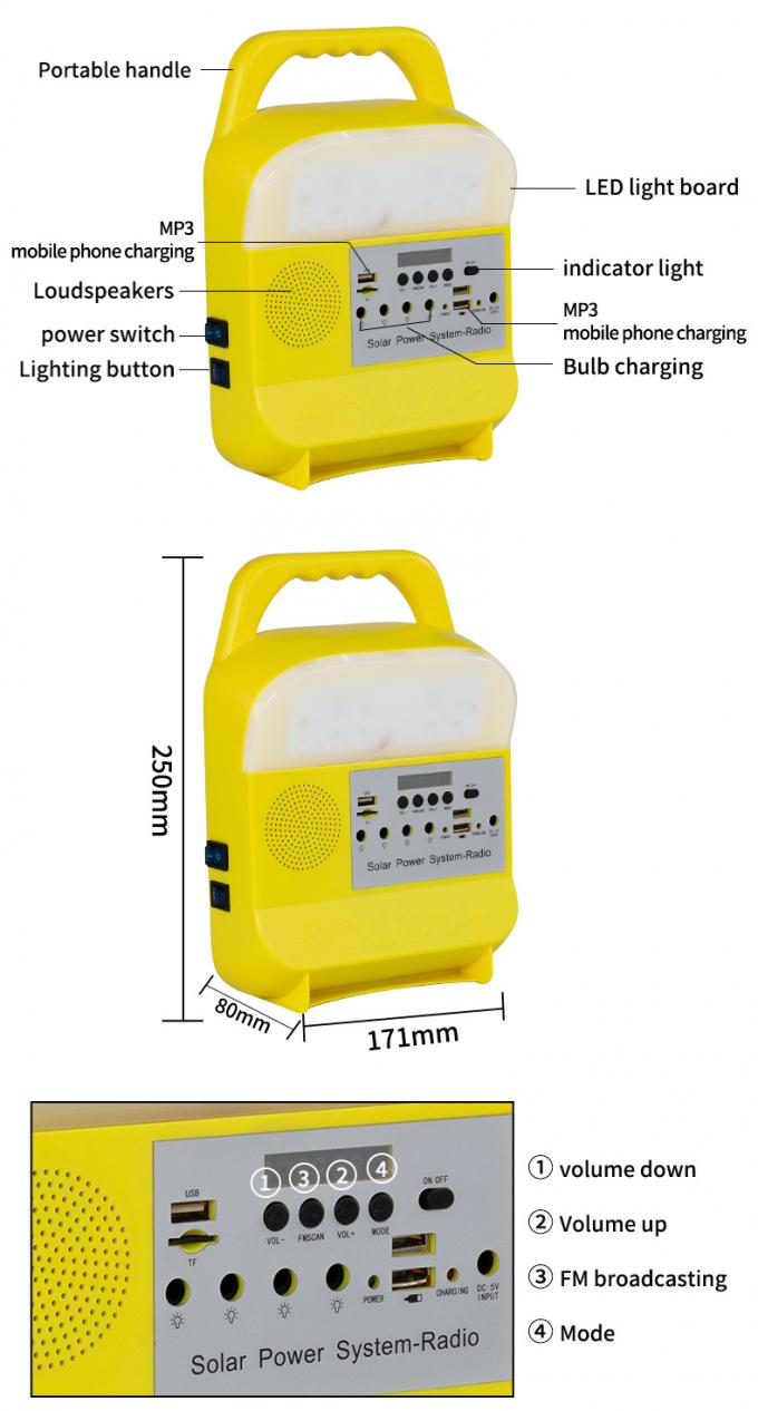 De kleine Zonne Openluchtnoodsituatie van het Verlichtingssysteem met de Radiobluetooth-Lamp van de Sprekers Mobiele Macht