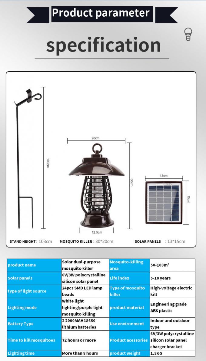 Zonne mug-Moord Lampverlichting mug-Doodt Intelligente Lichte Controlelamp