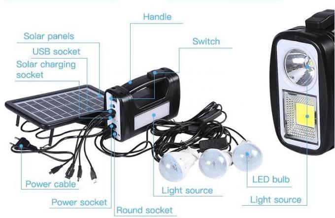 Zonne Draagbare Lichten Zonne Multifunctionele Verlichting met de Zonne Openluchtlampen van USB