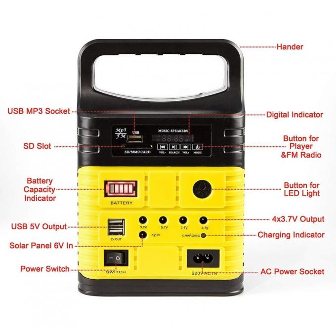 Zonnefm Radio Zonneuitrusting van het Zonnehuis Licht Kit Global Sunrise Lights van het Netzonnestelsel 10W 5