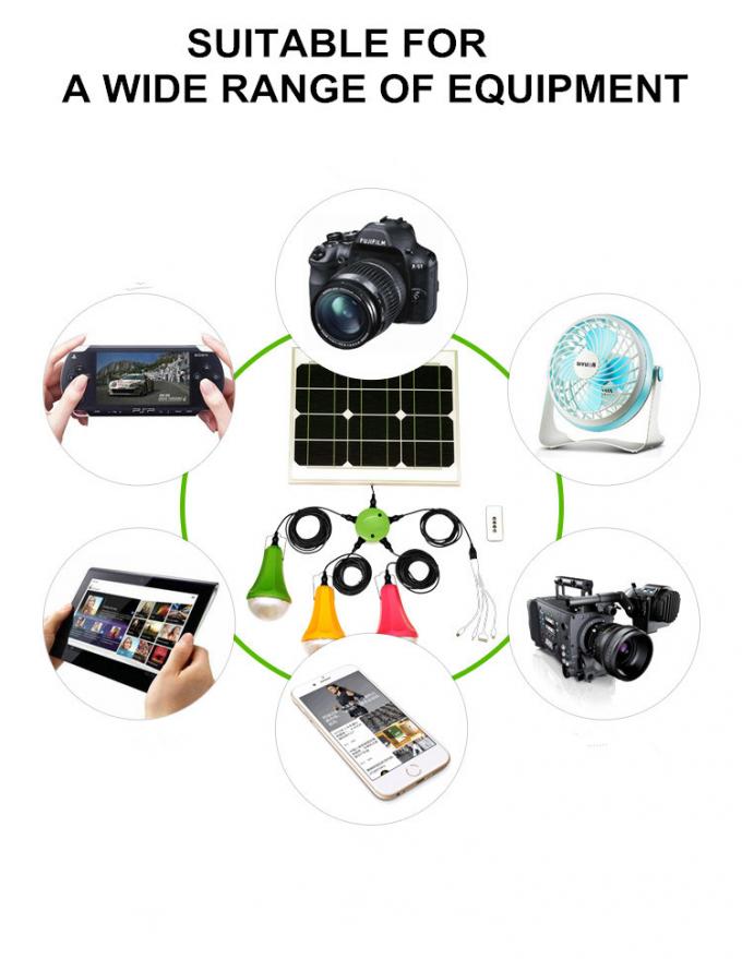 Zonnepaneel van de Zonne Aangedreven Openluchtverlichting Kit Solar Light van het Netzonnestelsel