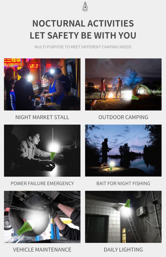Van het het Huiszonnestelsel van de zonnepaneelverlichting van de Uitrustingsusb de Zonne Lichte Lichten van de de Laders Globale Zonsopgang