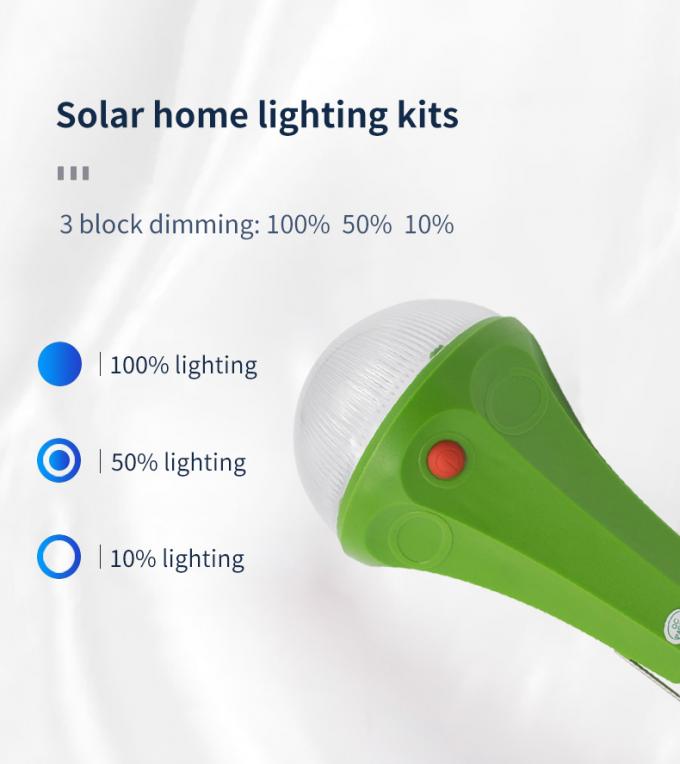 Van het het Huiszonnestelsel van de zonnepaneelverlichting van de Uitrustingsusb de Zonne Lichte Lichten van de de Laders Globale Zonsopgang