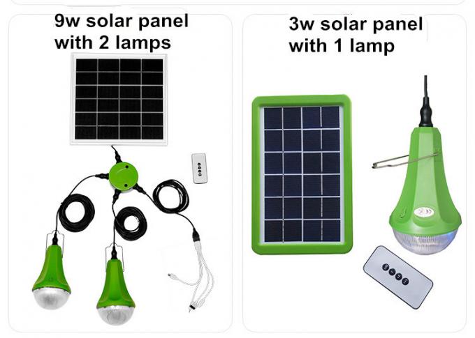 Zonne LEIDENE van Verlichtingskit panel 6W 6V Bollampen