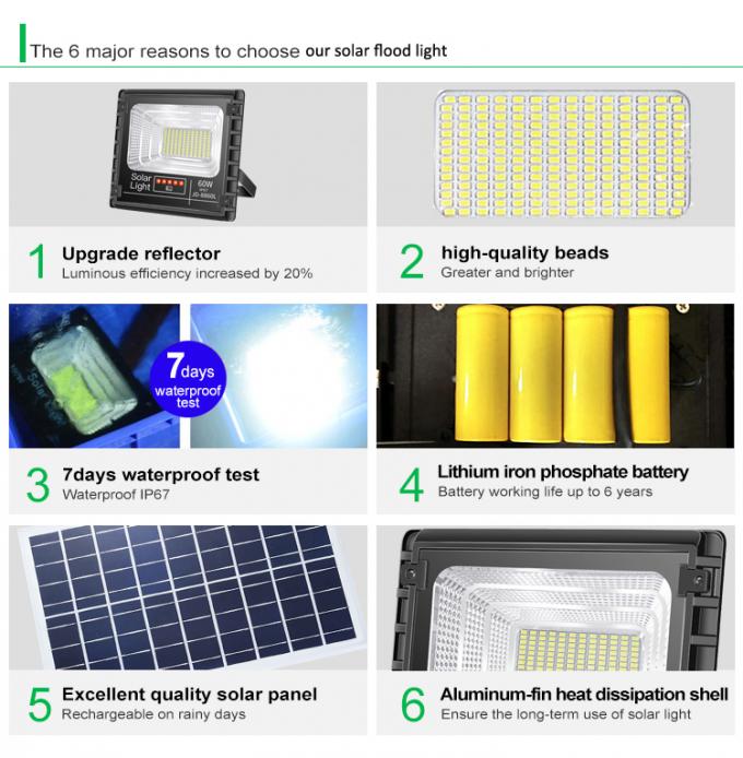 Hoge kwaliteit Outdoor Solar Led Light Factory Directe verkoop Solar Led Street Light Prijs Solar Light 2